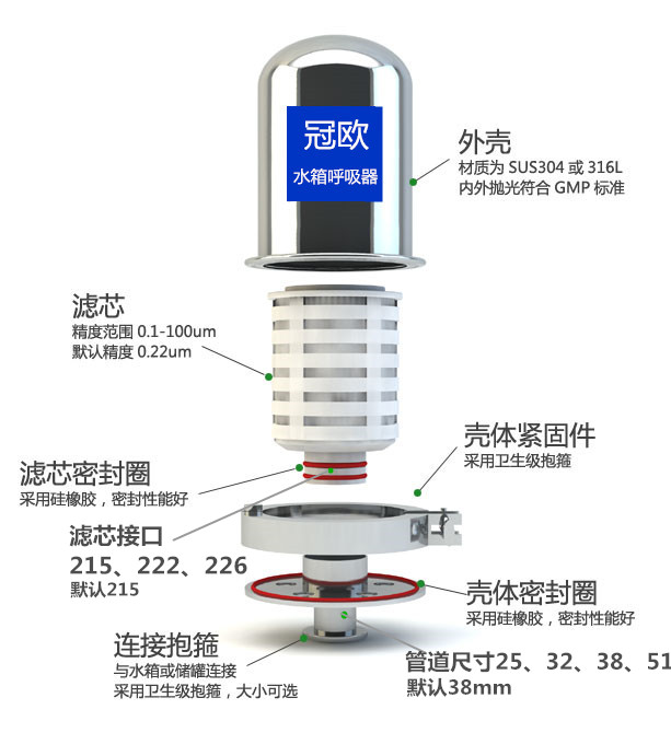 水箱呼吸器2（不用去水?。副本.jpg